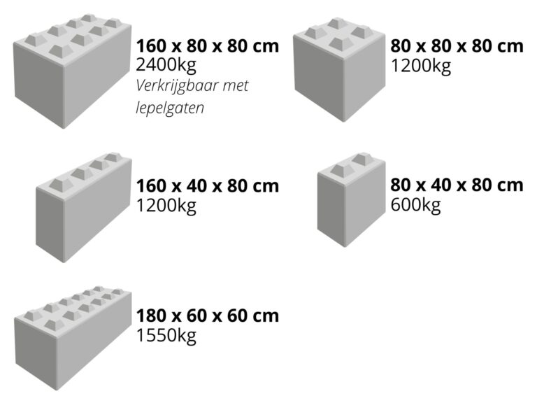 Kopie van Beverblock® Marktplaats (1)